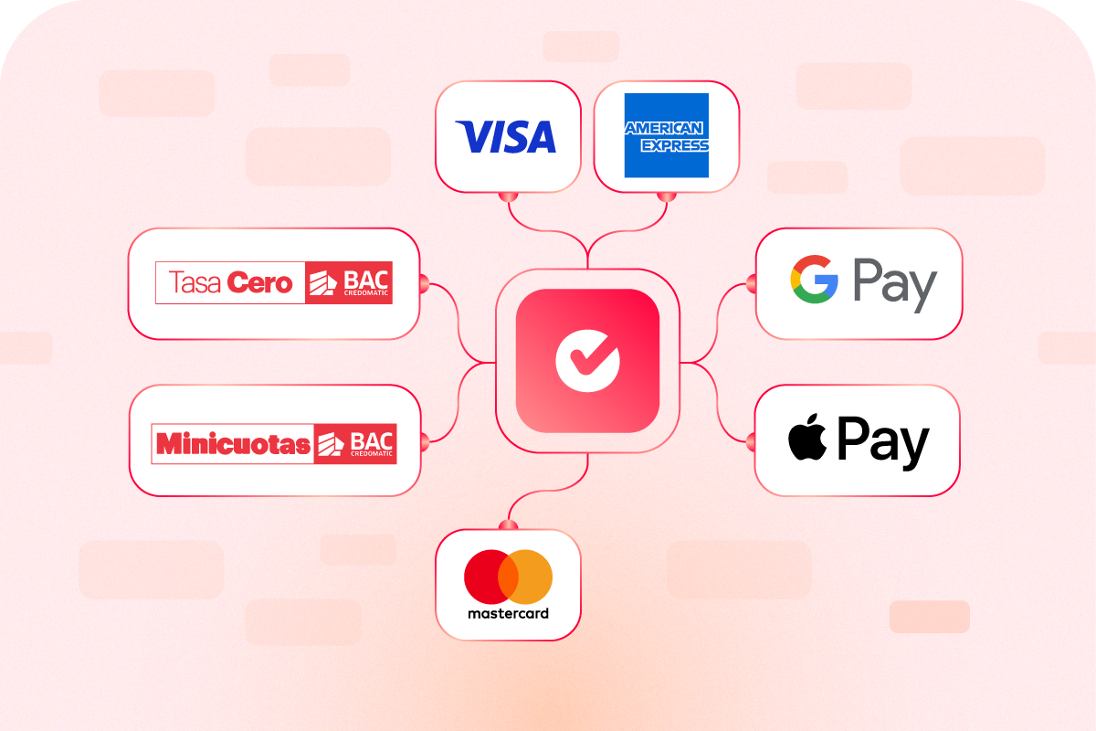 Métodos de pago: Visa, Mastercard, American Express, Tasa Cero, Minicuotas, Apple Pay y Google Pay