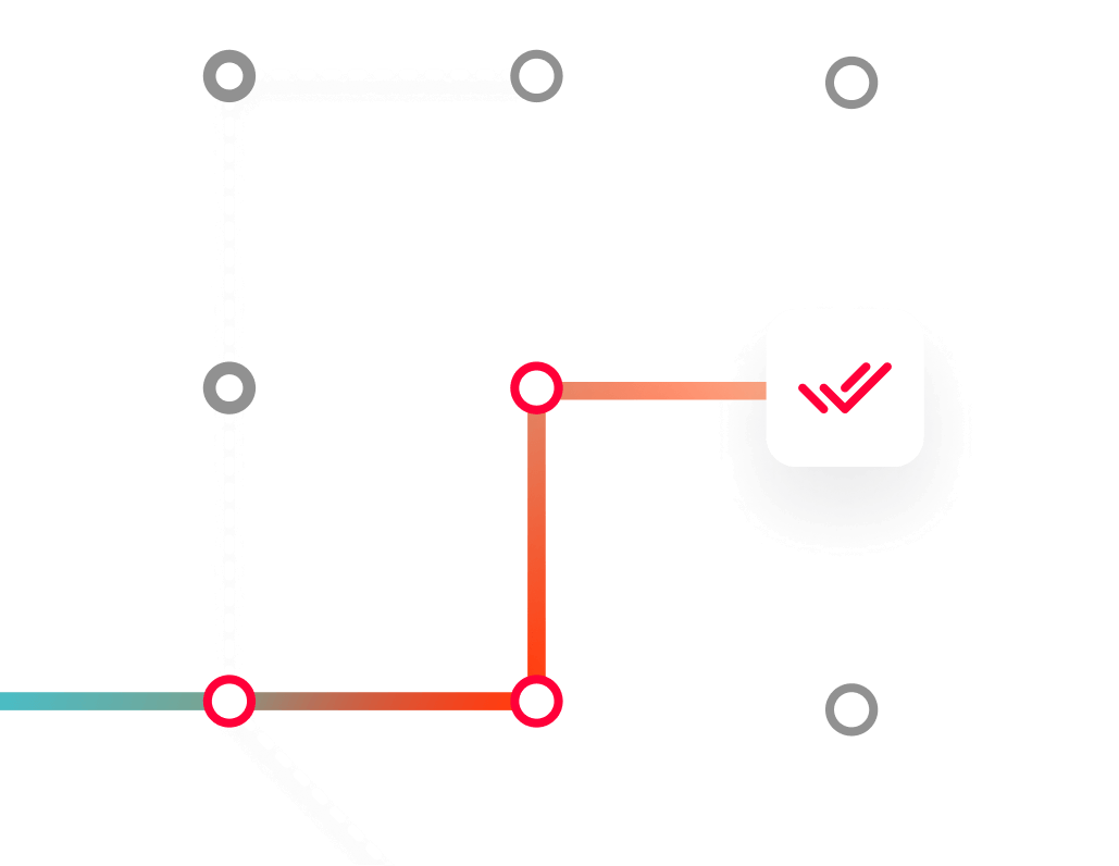smart routing