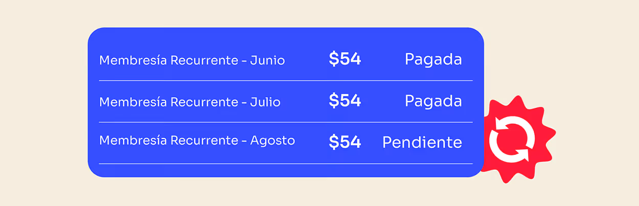 Recurring service payments with Tilopay